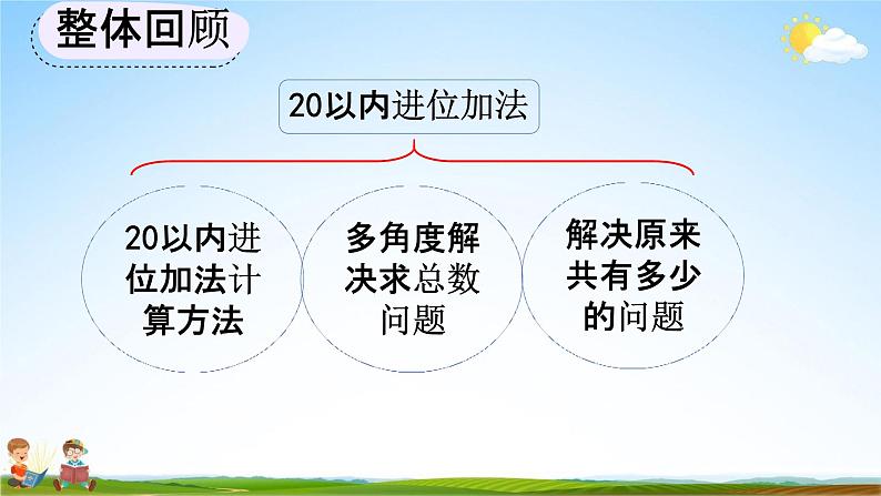 人教版一年级数学上册《8-11 整理和复习》教学课件优秀公开课第2页