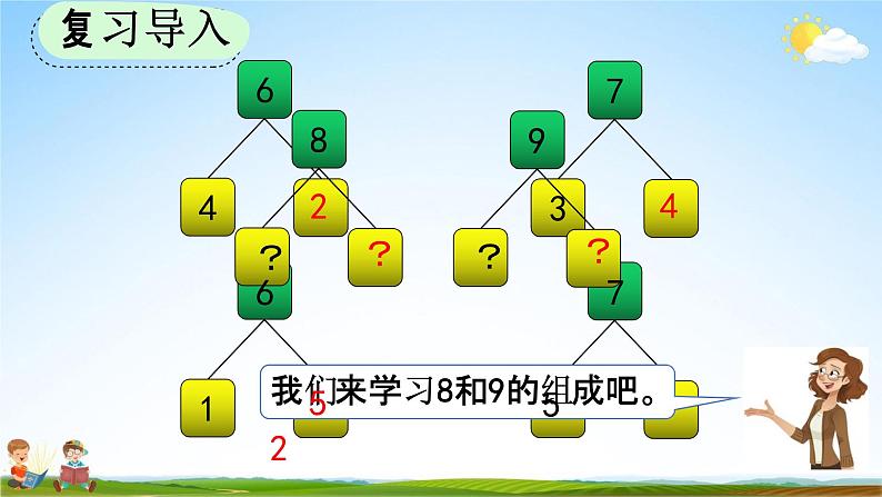 人教版一年级数学上册《5-11 8、9的组成》教学课件优秀公开课第2页