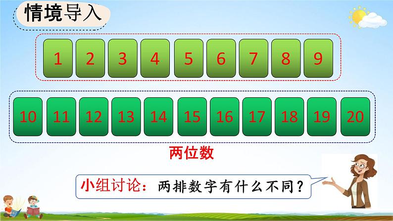 人教版一年级数学上册《6-2  认识数位、写数》教学课件优秀公开课第2页