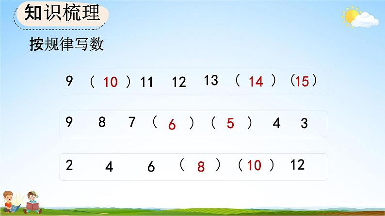 人教版一年级数学上册《9-1 认识20以内的数》教学课件优秀公开课04