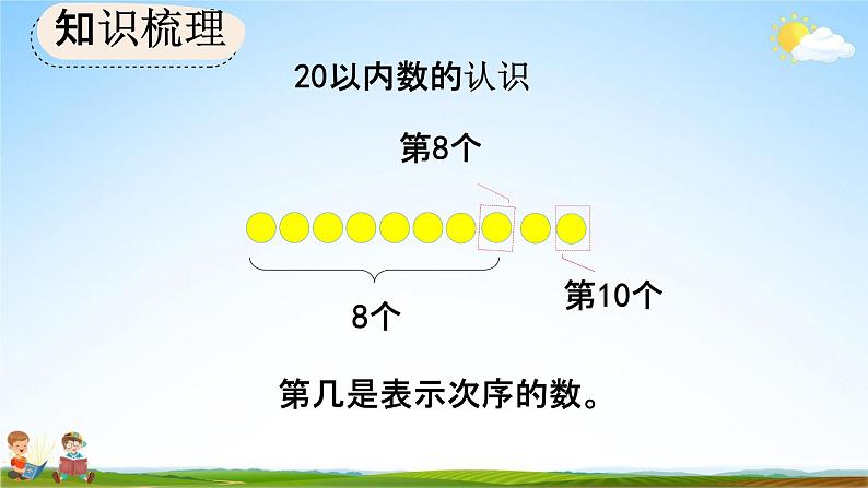 人教版一年级数学上册《9-1 认识20以内的数》教学课件优秀公开课05