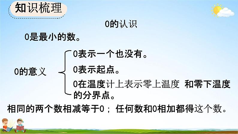 人教版一年级数学上册《9-1 认识20以内的数》教学课件优秀公开课07