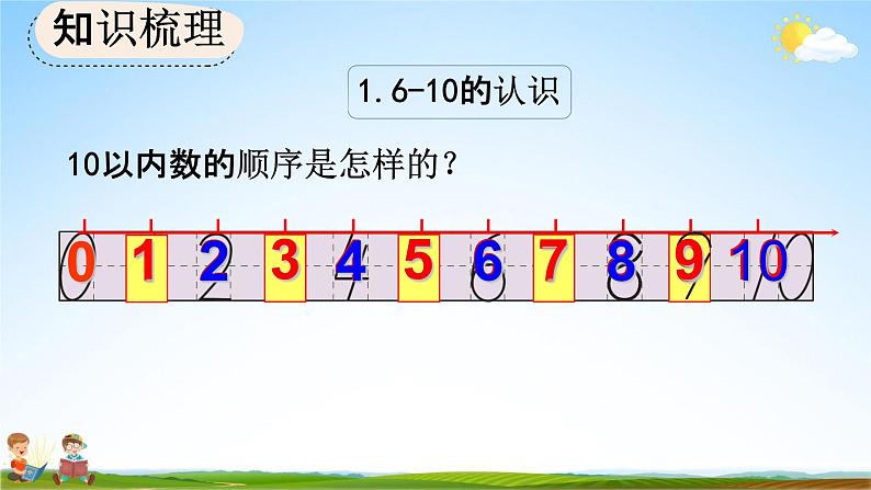 人教版一年级数学上册《5-23 整理和复习》教学课件优秀公开课第3页