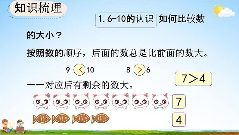 人教版一年级数学上册《5-23 整理和复习》教学课件优秀公开课第6页