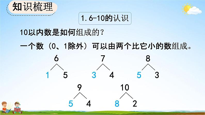 人教版一年级数学上册《5-23 整理和复习》教学课件优秀公开课第7页