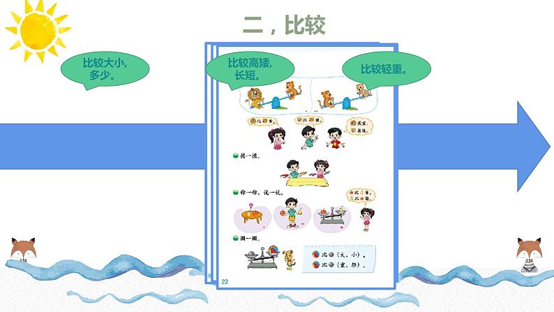 一年级上册数学课件-整理与复习（4）-北师大版第4页