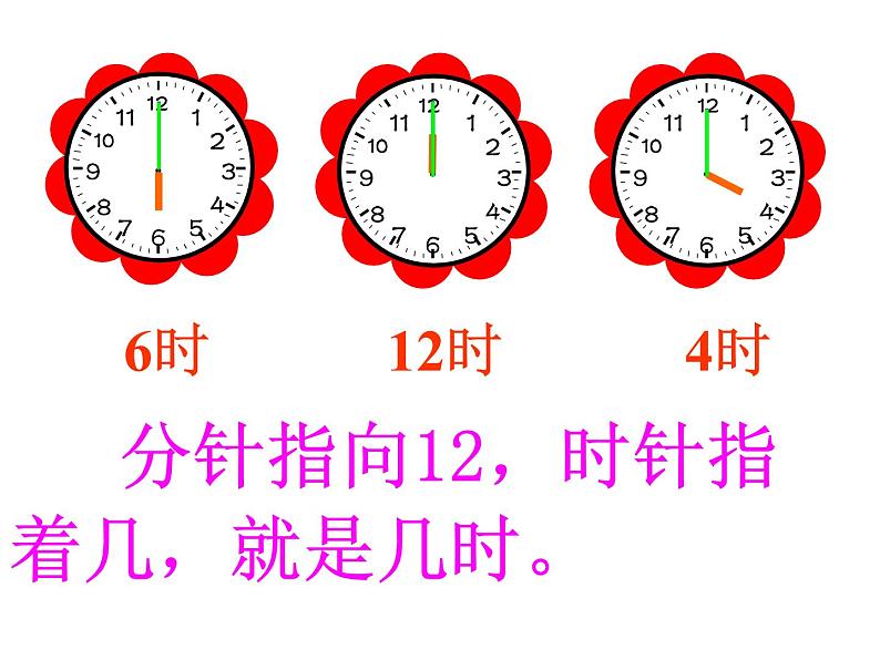 一年级上册数学课件-8.1 小明的一天（6）-北师大版第8页