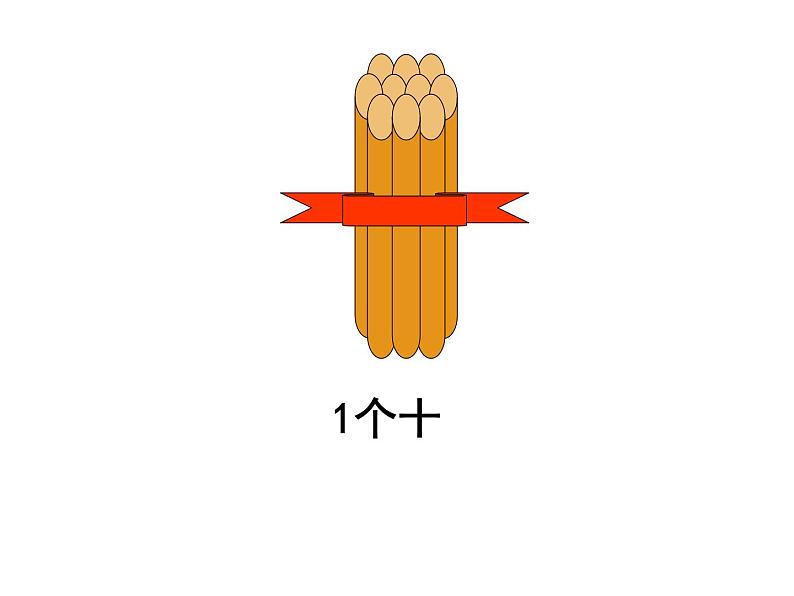 一年级上册数学课件-7.1 古人计数（3）-北师大版05