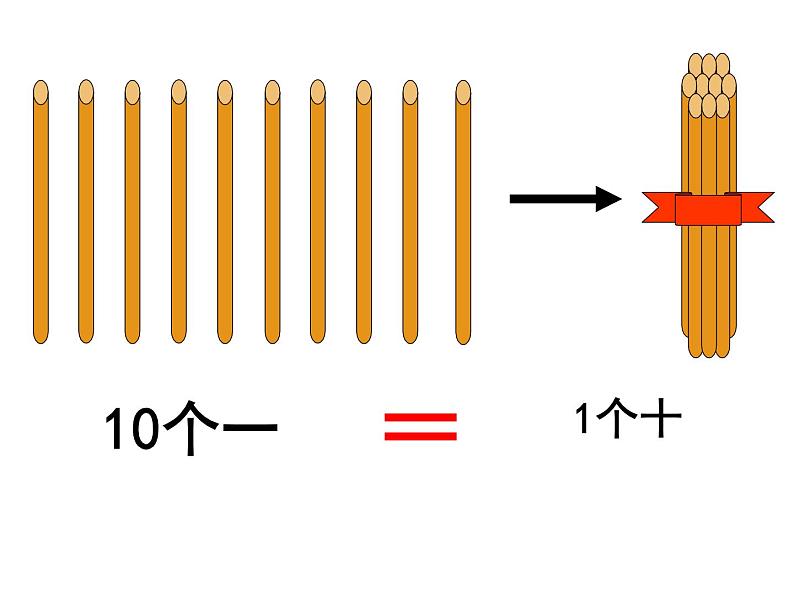 一年级上册数学课件-7.1 古人计数（3）-北师大版06