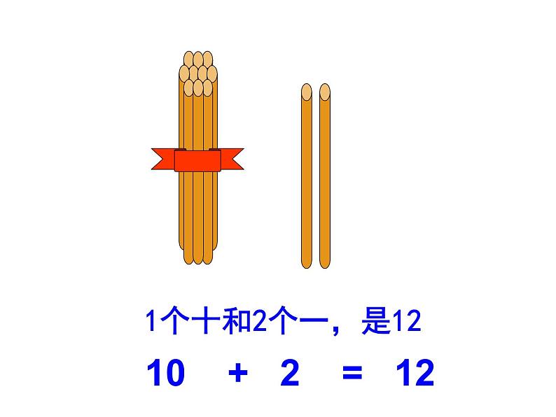 一年级上册数学课件-7.1 古人计数（3）-北师大版07