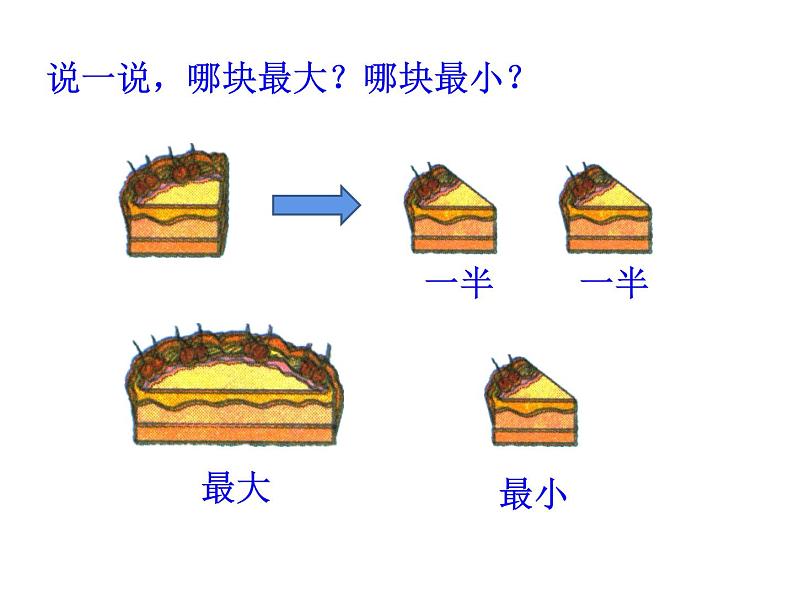 一年级上册数学课件-2.1 过生日（5）-北师大版第6页