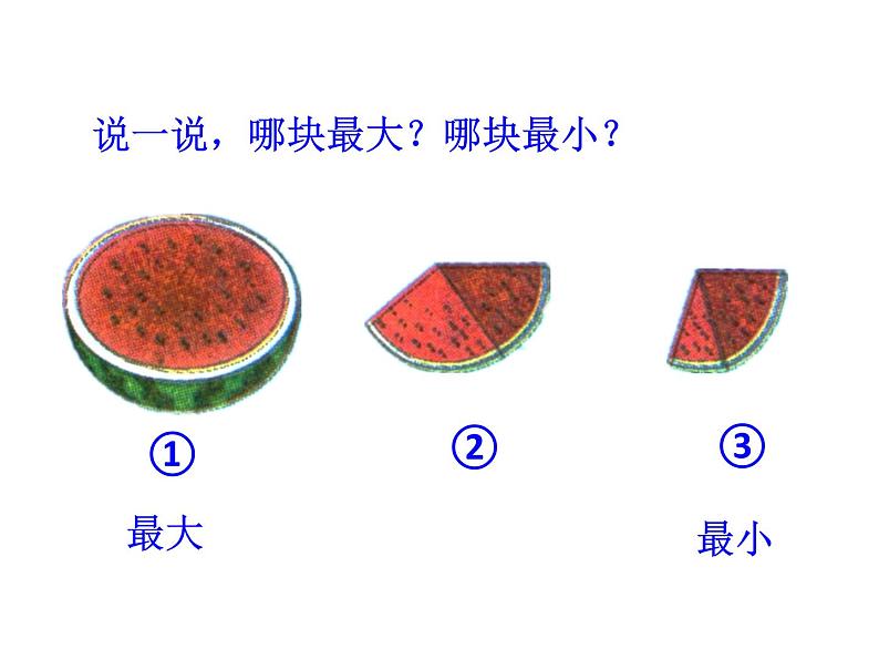 一年级上册数学课件-2.1 过生日（5）-北师大版第7页