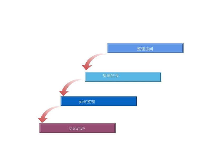 一年级上册数学课件-4.1 整理房间（12）-北师大版第2页