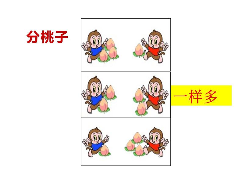 二年级上册数学课件-7.1 分物游戏（6）-北师大版第3页