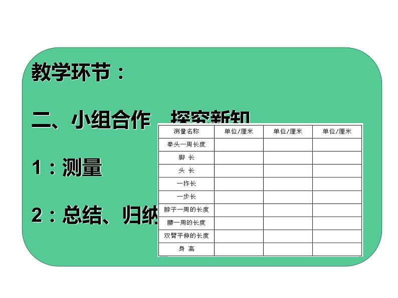 二年级上册数学课件-数学好玩-寻找身上的数学“秘密”（3）-北师大版05