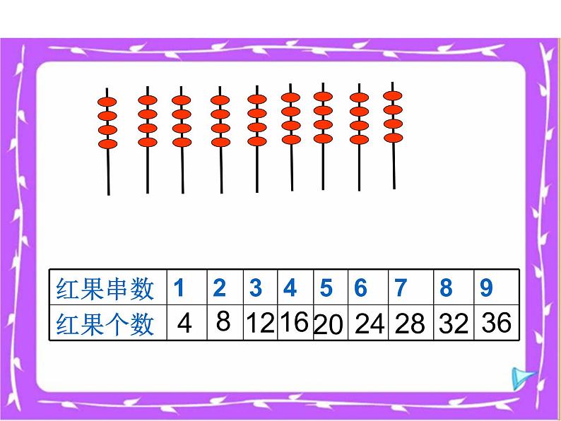 二年级上册数学课件-5.5 小熊请客（3）-北师大版第4页