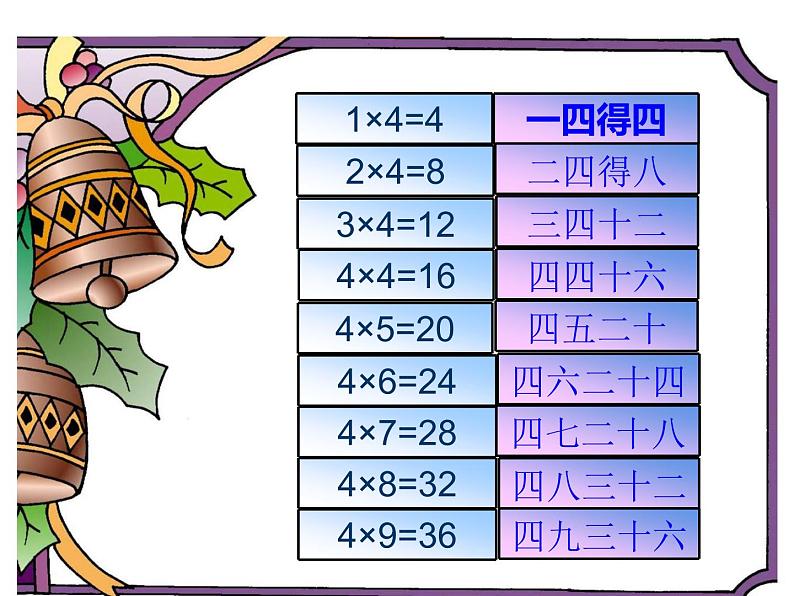 二年级上册数学课件-5.5 小熊请客（3）-北师大版第6页