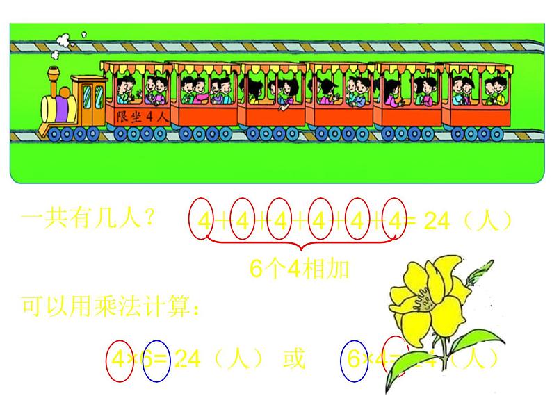 二年级上册数学课件-3.2 儿童乐园（7）-北师大版05