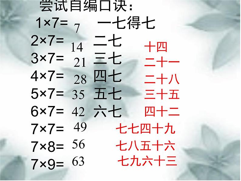 二年级上册数学课件-8.2 一共有多少天（7）-北师大版06