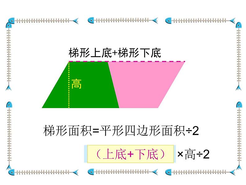 五年级上册数学课件-4.5 探索活动：梯形的面积（5）-北师大版06