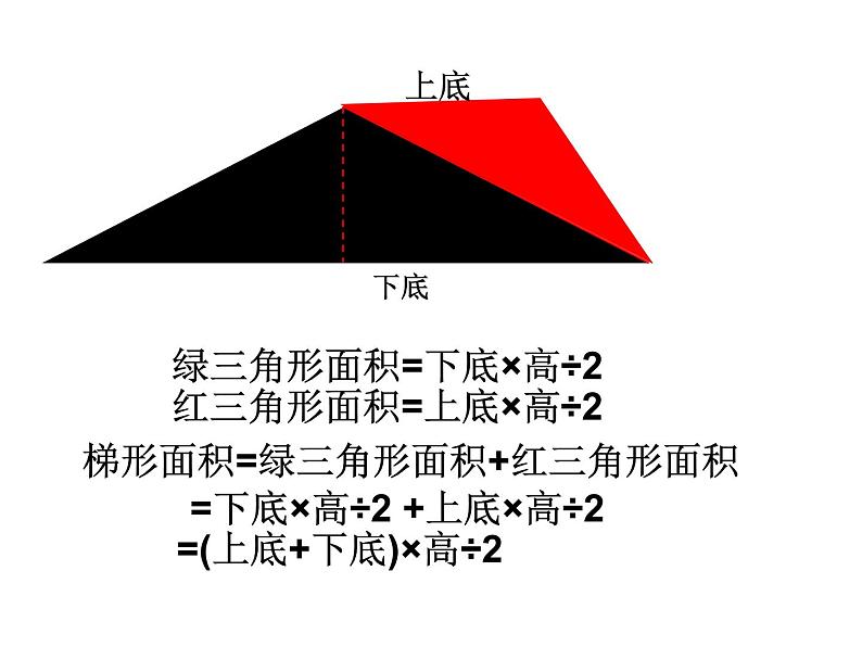 五年级上册数学课件-4.5 探索活动：梯形的面积（5）-北师大版08