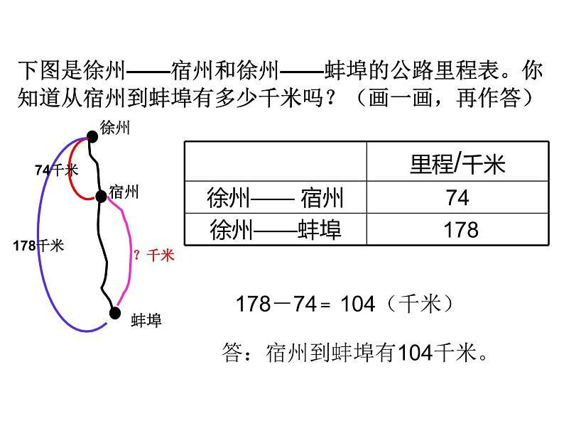 三年级上册数学课件-3.4 里程表（一）（3）-北师大版03