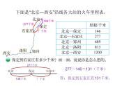 三年级上册数学课件-3.4 里程表（一）（3）-北师大版