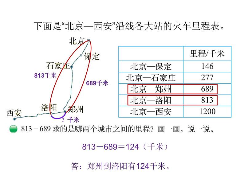 三年级上册数学课件-3.4 里程表（一）（3）-北师大版07