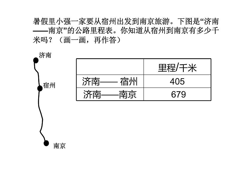 三年级上册数学课件-3.4 里程表（一）（3）-北师大版08