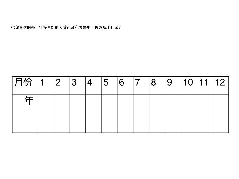 三年级上册数学课件-7.1 看日历（8）-北师大版05