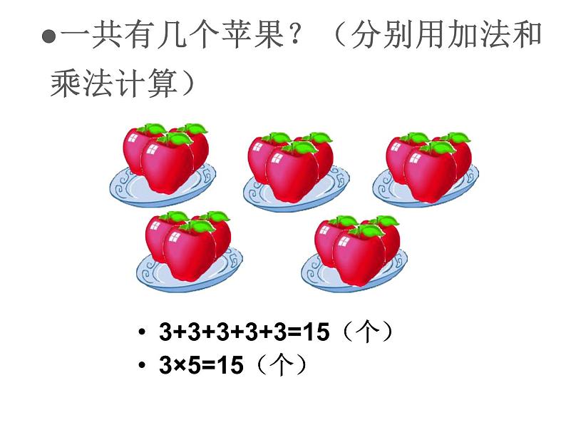 三年级上册数学课件-6.5 0×5=？（3）-北师大版04