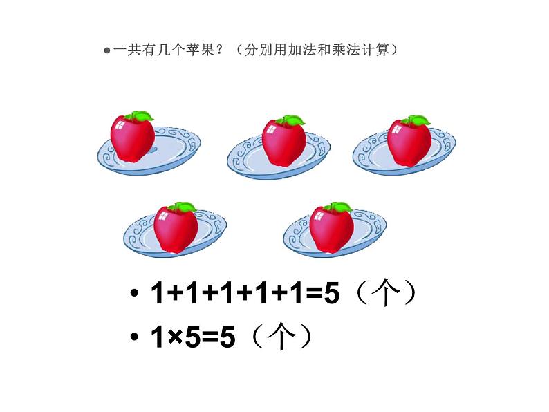 三年级上册数学课件-6.5 0×5=？（3）-北师大版06