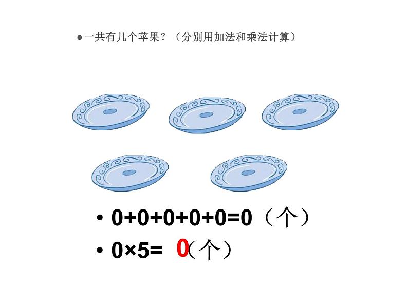 三年级上册数学课件-6.5 0×5=？（3）-北师大版07