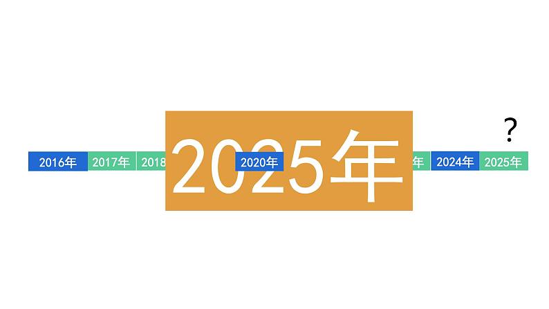 三年级上册数学课件-7.1 看日历（6）-北师大版第3页