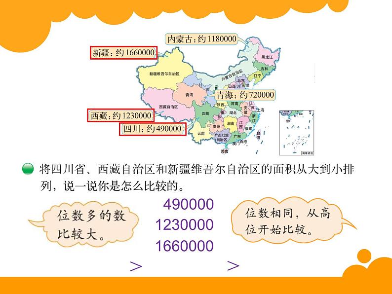 四年级上册数学课件-1.4 国土面积（2）-北师大版03