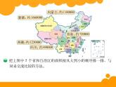 四年级上册数学课件-1.4 国土面积（2）-北师大版