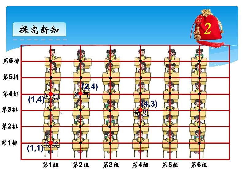 四年级上册数学课件-5.2 确定位置（7）-北师大版05