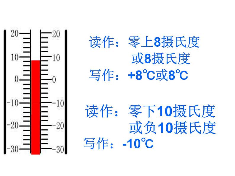 四年级上册数学课件-7.1 温度（3）-北师大版06