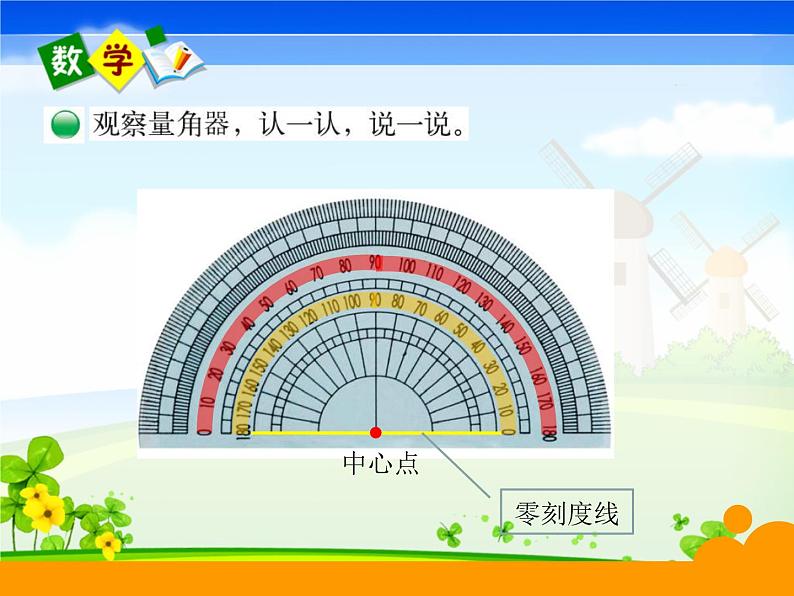 四年级上册数学课件-2.6 角的度量（二）（6）-北师大版05