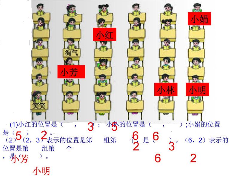 四年级上册数学课件-5.2 确定位置（6）-北师大版06