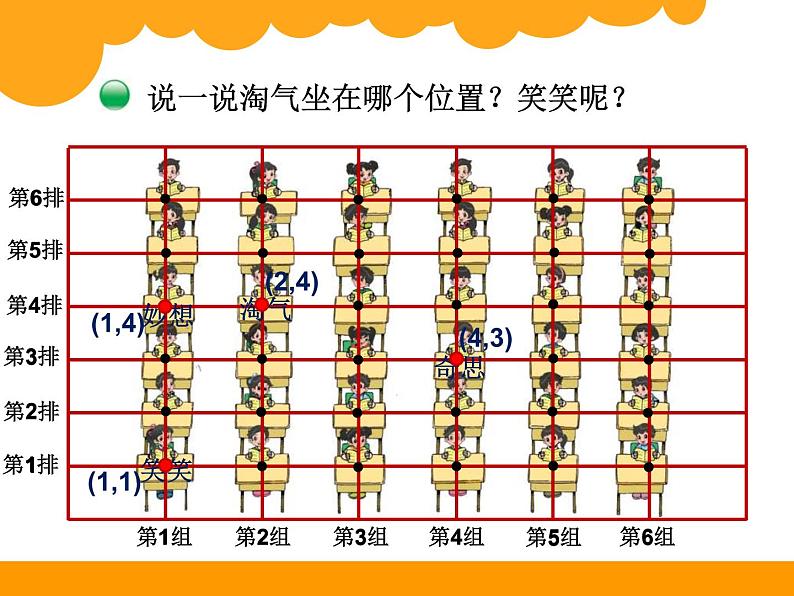 四年级上册数学课件-5.2 确定位置（8）-北师大版02