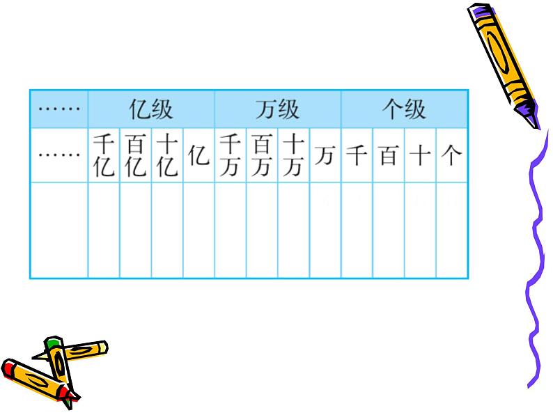 四年级上册数学课件-1.3 人口普查（4）-北师大版06