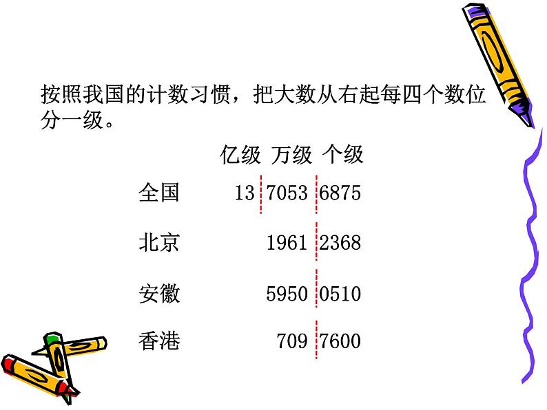 四年级上册数学课件-1.3 人口普查（4）-北师大版07