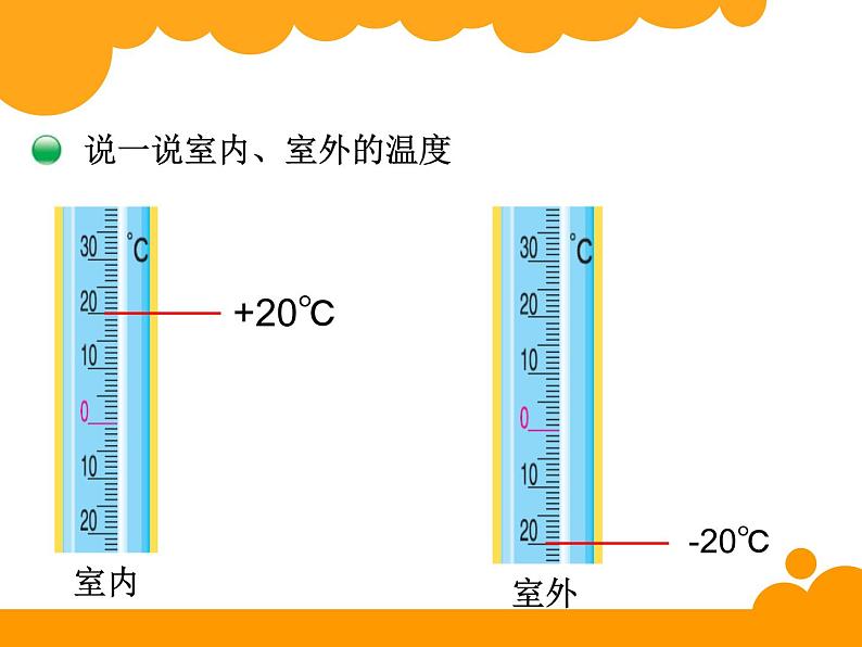 四年级上册数学课件-7.2 正负数（2）-北师大版02