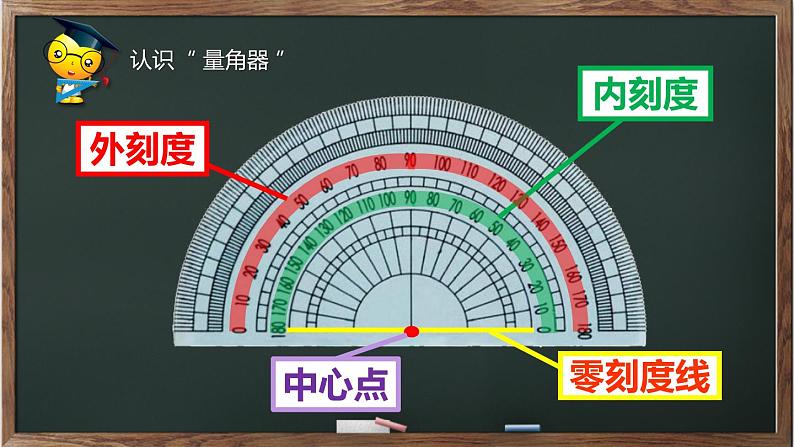 四年级上册数学课件-2.6 角的度量（二）（5）-北师大版第5页