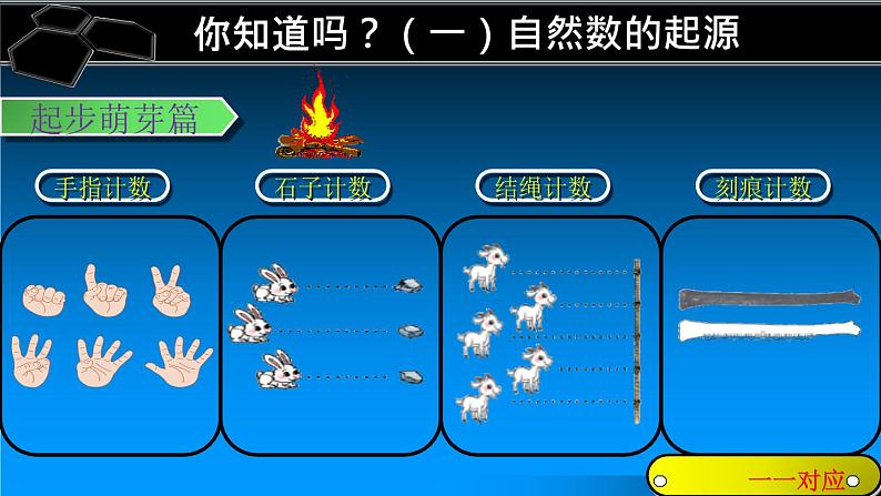 四年级上册数学课件-1.6 从结绳计数说起（2）-北师大版第2页