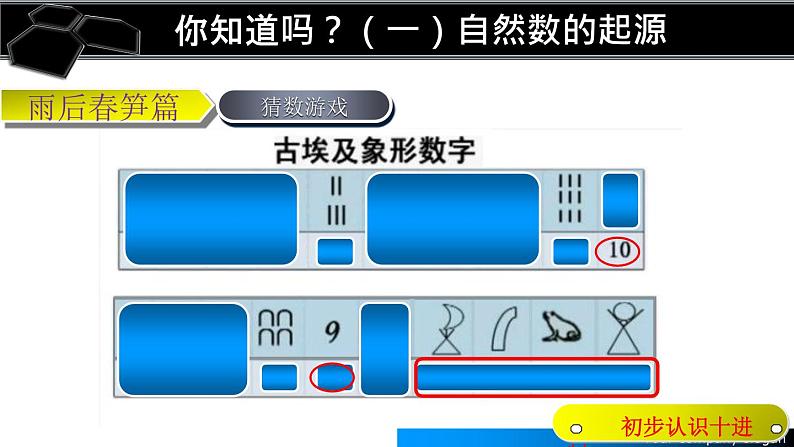 四年级上册数学课件-1.6 从结绳计数说起（2）-北师大版第4页