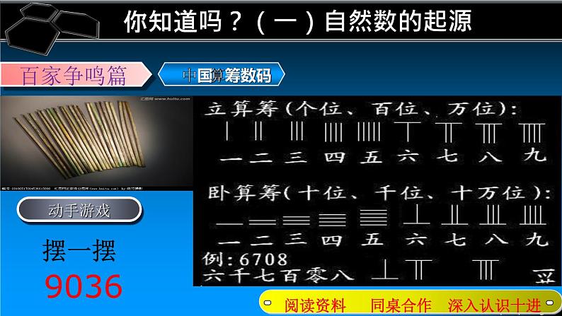 四年级上册数学课件-1.6 从结绳计数说起（2）-北师大版第7页