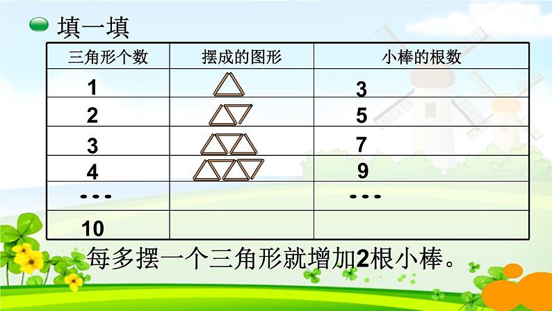 五年级上册数学课件-数学好玩-图形中的规律（3）-北师大版04