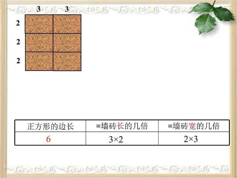 五年级上册数学课件-整理与复习-北师大版05